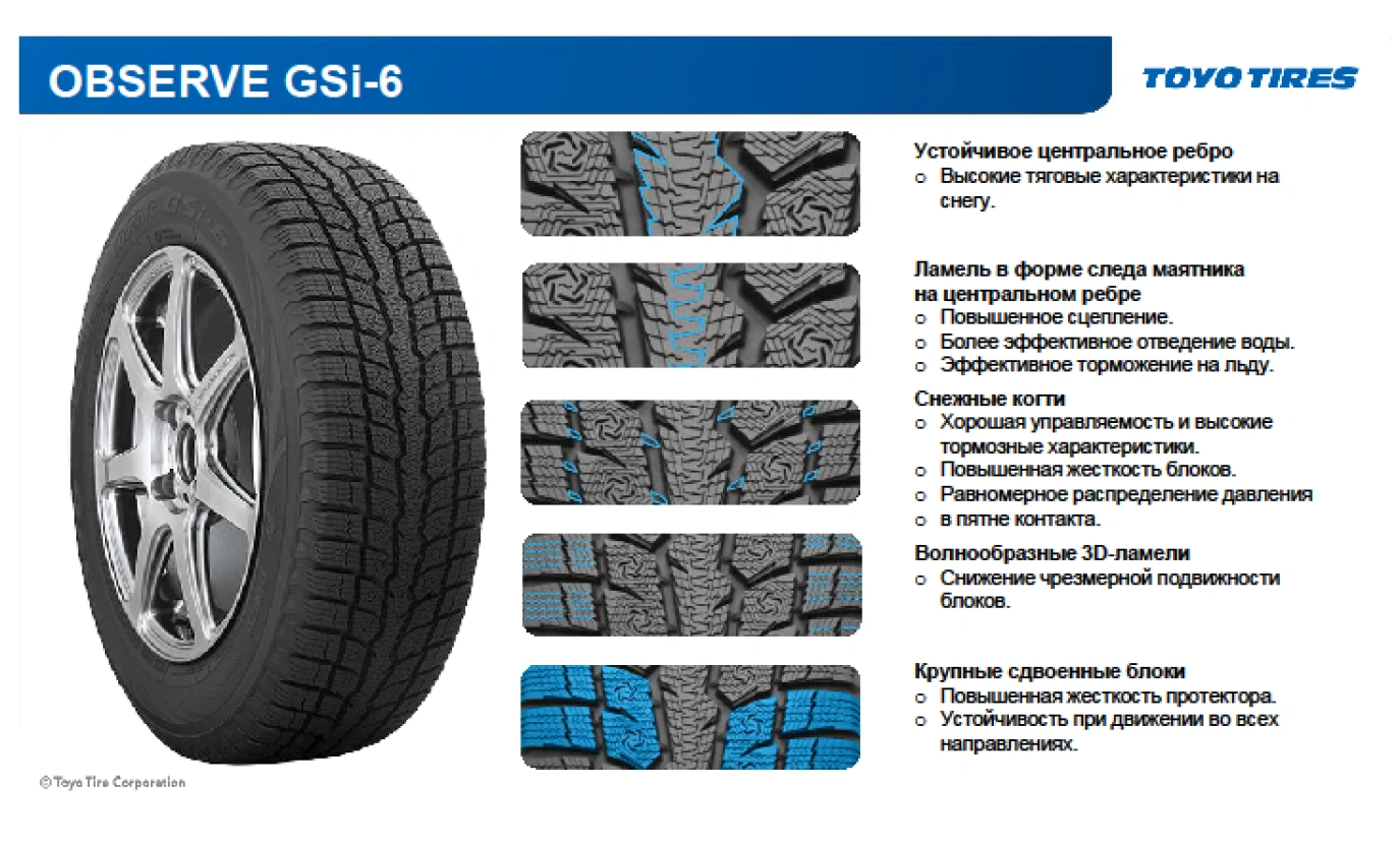 Автошина TOYO 205/55 R16 94H OBSERVE GSi6-2